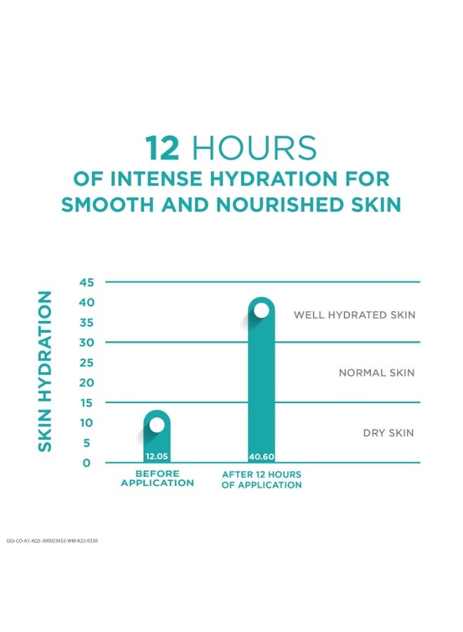 VENUSIA Reduced Moisture Loss: The Venusia Max Intensive Moisturizing Lotion will help reduce natural moisture loss, making your skin feel plump and supple. - Image 3